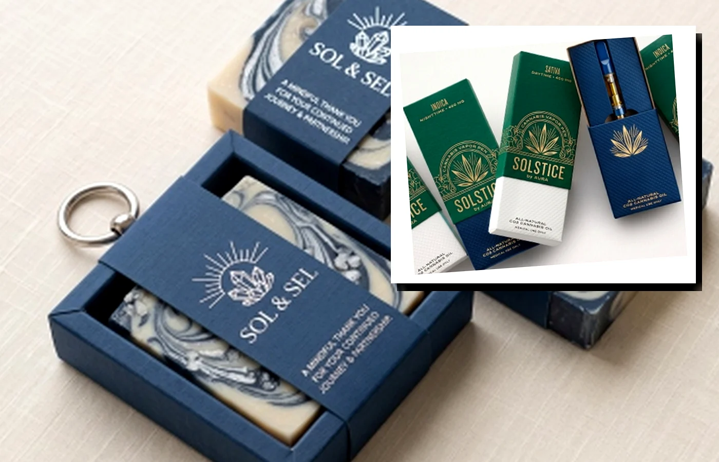 CBD topical boxes